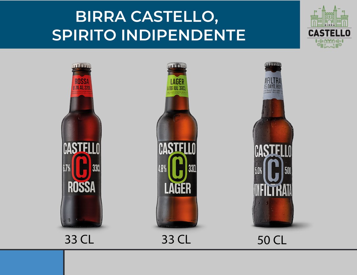 Página 22 del catálogo